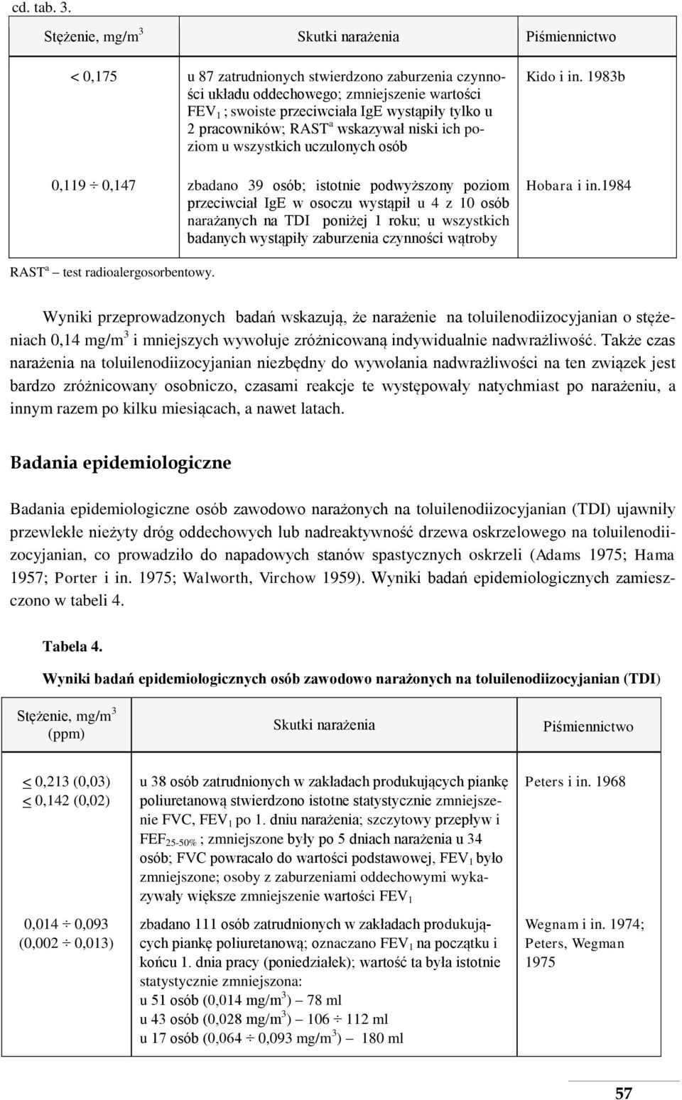 u 2 pracowników; RAST a wskazywał niski ich poziom u wszystkich uczulonych osób 0,119 0,147 zbadano 39 osób; istotnie podwyższony poziom przeciwciał IgE w osoczu wystąpił u 4 z 10 osób narażanych na