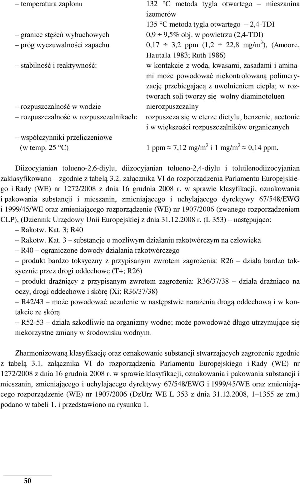 powodować niekontrolowaną polimeryzację przebiegającą z uwolnieniem ciepła; w roztworach soli tworzy się wolny diaminotoluen rozpuszczalność w wodzie nierozpuszczalny rozpuszczalność w