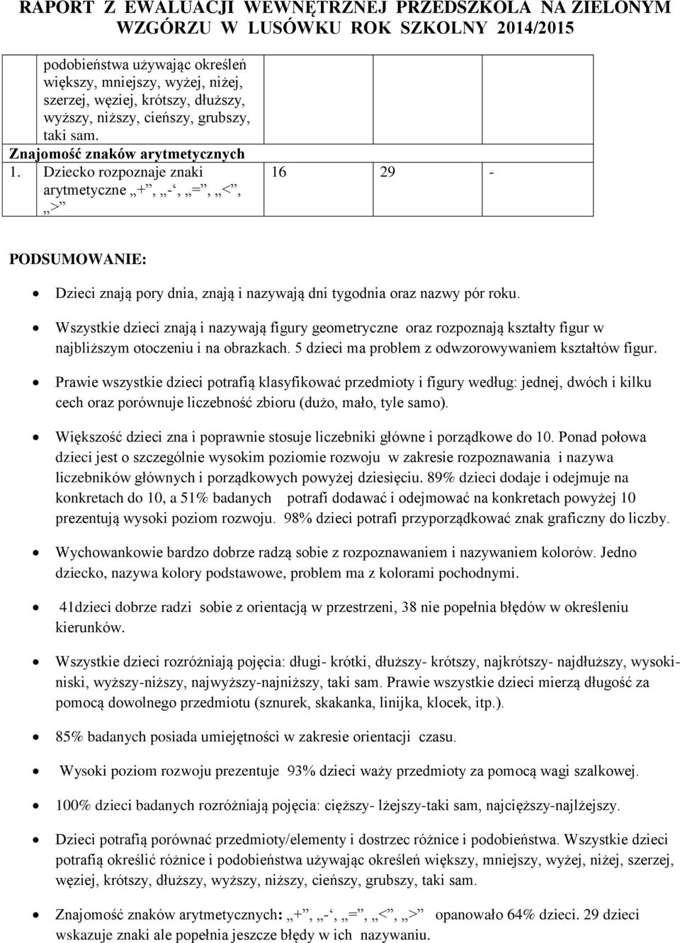 Wszystkie dzieci znają i nazywają figury geometryczne oraz rozpoznają kształty figur w najbliższym otoczeniu i na obrazkach. 5 dzieci ma problem z odwzorowywaniem kształtów figur.