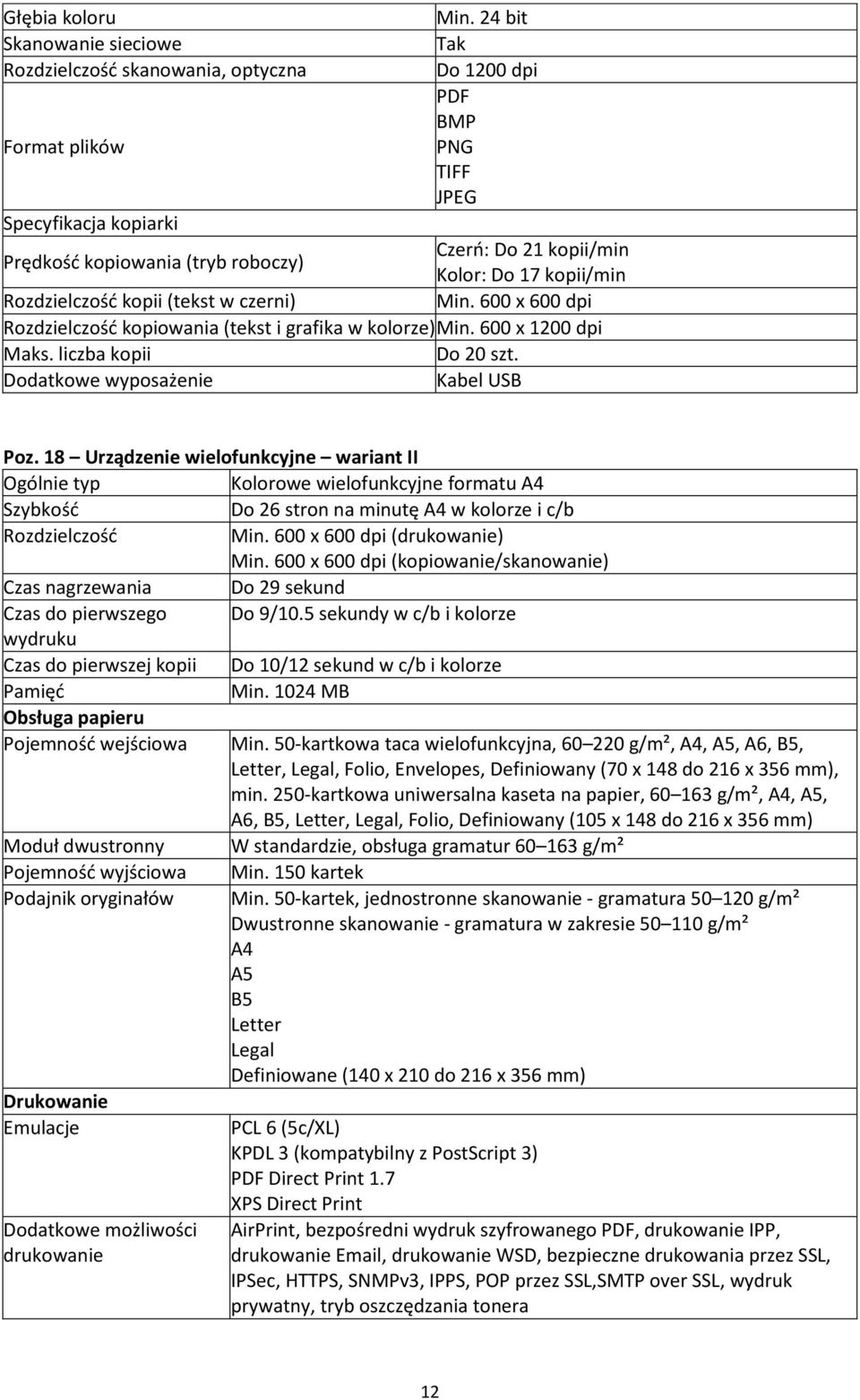 17 kopii/min Rozdzielczość kopii (tekst w czerni) Min. 600 x 600 dpi Rozdzielczość kopiowania (tekst i grafika w kolorze) Min. 600 x 1200 dpi Maks. liczba kopii Do 20 szt.