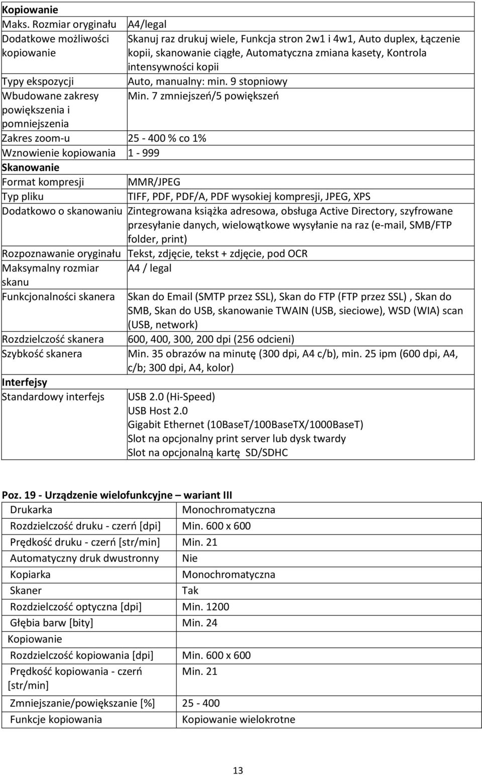 raz drukuj wiele, Funkcja stron 2w1 i 4w1, Auto duplex, Łączenie kopii, skanowanie ciągłe, Automatyczna zmiana kasety, Kontrola intensywności kopii Auto, manualny: min. 9 stopniowy Min.