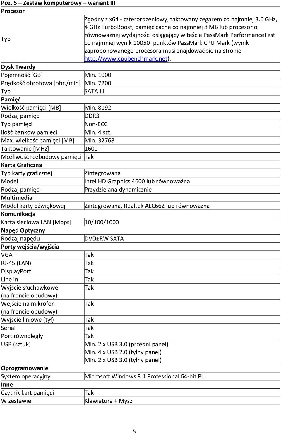 zaproponowanego procesora musi znajdować sie na stronie http://www.cpubenchmark.net). Dysk Twardy Pojemność [GB] Min. 1000 Prędkość obrotowa [obr./min] Min.