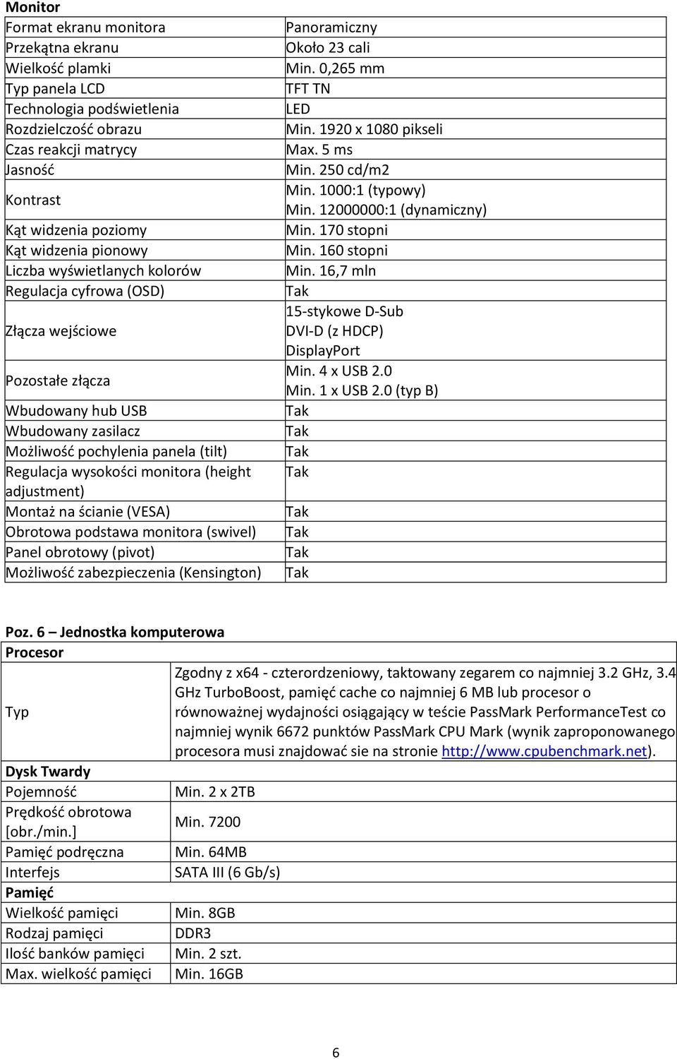 (height adjustment) Montaż na ścianie (VESA) Obrotowa podstawa monitora (swivel) Panel obrotowy (pivot) Możliwość zabezpieczenia (Kensington) Panoramiczny Około 23 cali Min. 0,265 mm TFT TN LED Min.