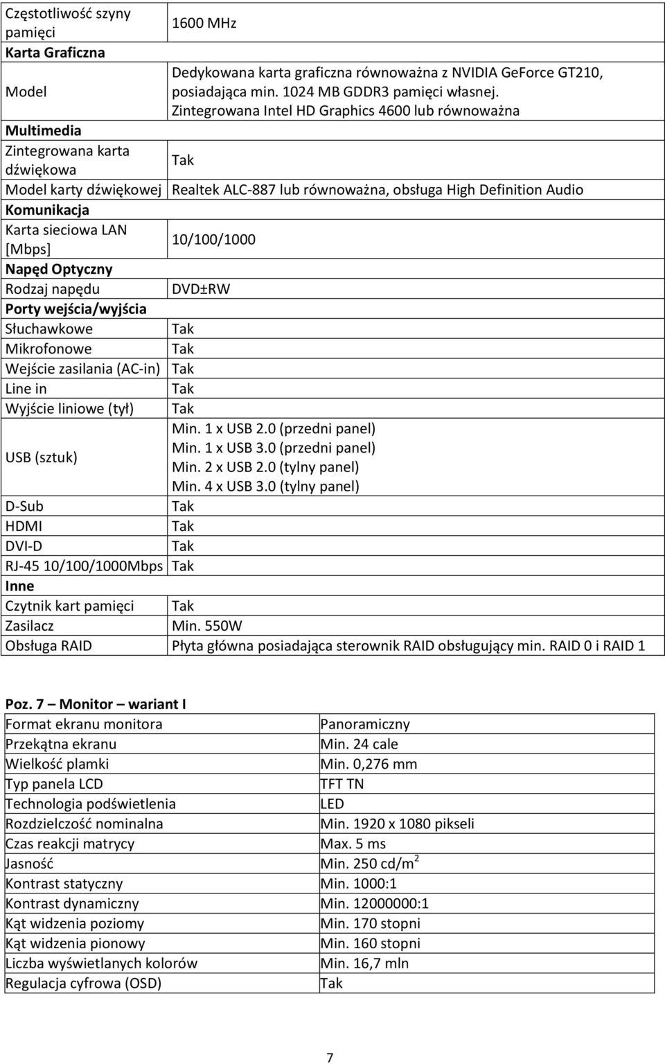 Zintegrowana Intel HD Graphics 4600 lub równoważna Model karty dźwiękowej Realtek ALC-887 lub równoważna, obsługa High Definition Audio Komunikacja Karta sieciowa LAN [Mbps] 10/100/1000 Napęd