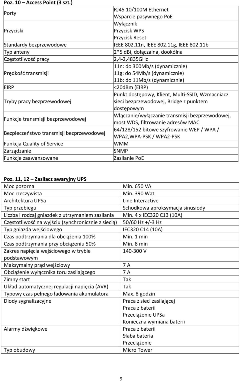 (EIRP) Punkt dostępowy, Klient, Multi-SSID, Wzmacniacz Tryby pracy bezprzewodowej sieci bezprzewodowej, Bridge z punktem dostępowym Funkcje transmisji bezprzewodowej Włączanie/wyłączanie transmisji