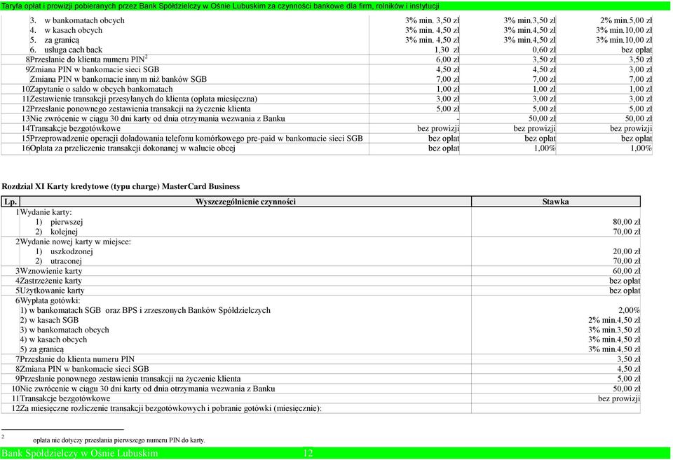 1 bez opłat 8 Przesłanie do klienta numeru PIN 2 6,00 zł 3,50 zł 3,50 zł 9 Zmiana PIN w bankomacie sieci SGB Zmiana PIN w bankomacie innym niż banków SGB 4,50 zł 7,00 zł 4,50 zł 7,00 zł 3,00 zł 7,00