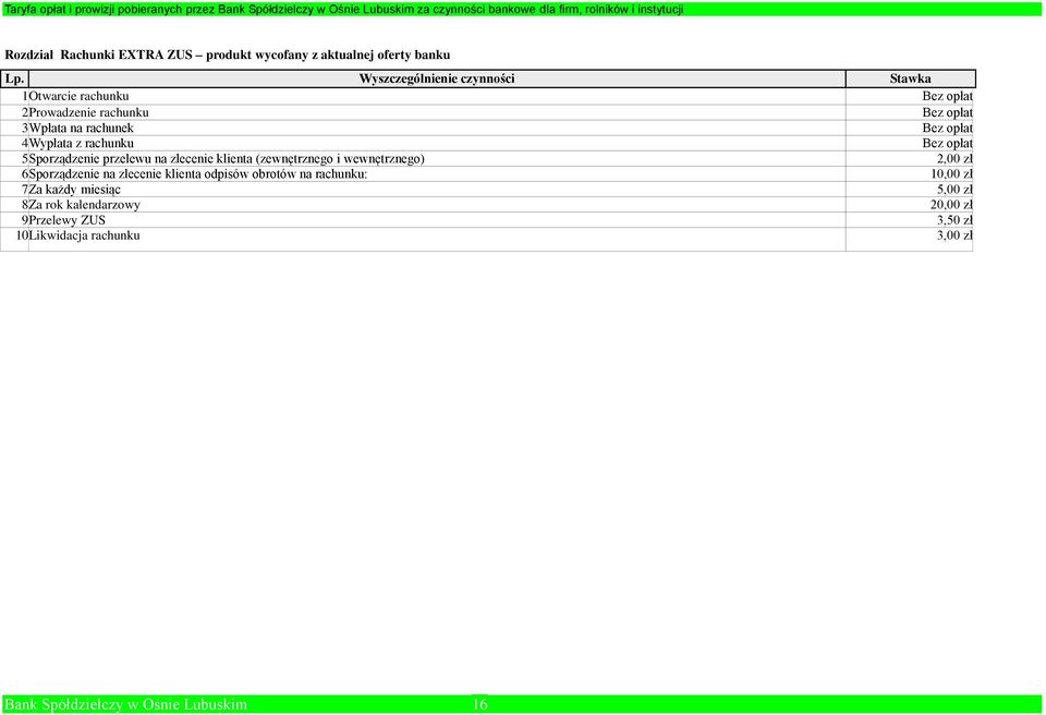 klienta (zewnętrznego i wewnętrznego) 2,00 zł 6 Sporządzenie na zlecenie klienta odpisów obrotów na rachunku: 1 7 Za