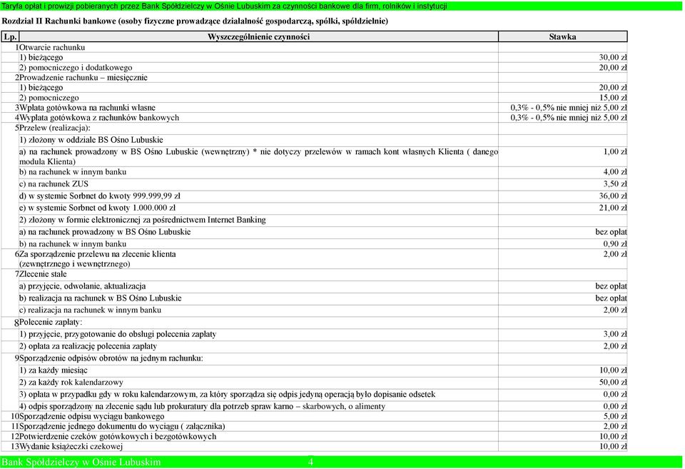 5 Przelew (realizacja): 1) złożony w oddziale BS Ośno Lubuskie a) na rachunek prowadzony w BS Ośno Lubuskie (wewnętrzny) * nie dotyczy przelewów w ramach kont własnych Klienta ( danego 1,00 zł modula