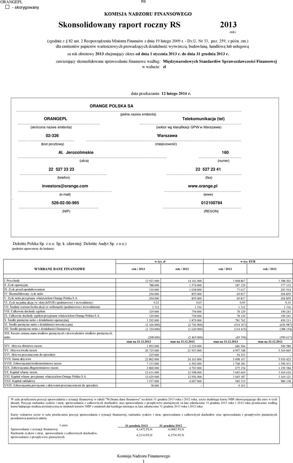 do dnia 31 grudnia 2013 r. zawierający skonsolidowane sprawozdanie finansowe według: Międzynarodowych Standardów Sprawozdawczości Finansowej w walucie: zł data przekazania: 12 lutego 2014 r.