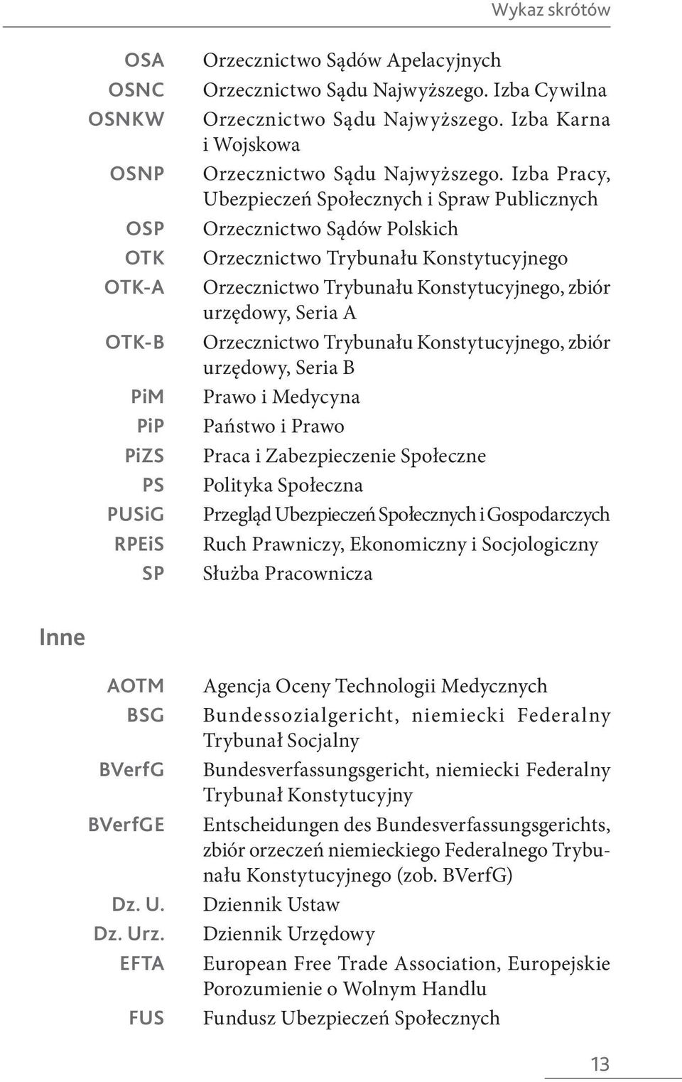 Izba Pracy, Ubezpieczeń Społecznych i Spraw Publicznych Orzecznictwo Sądów Polskich Orzecznictwo Trybunału Konstytucyjnego Orzecznictwo Trybunału Konstytucyjnego, zbiór urzędowy, Seria A Orzecznictwo