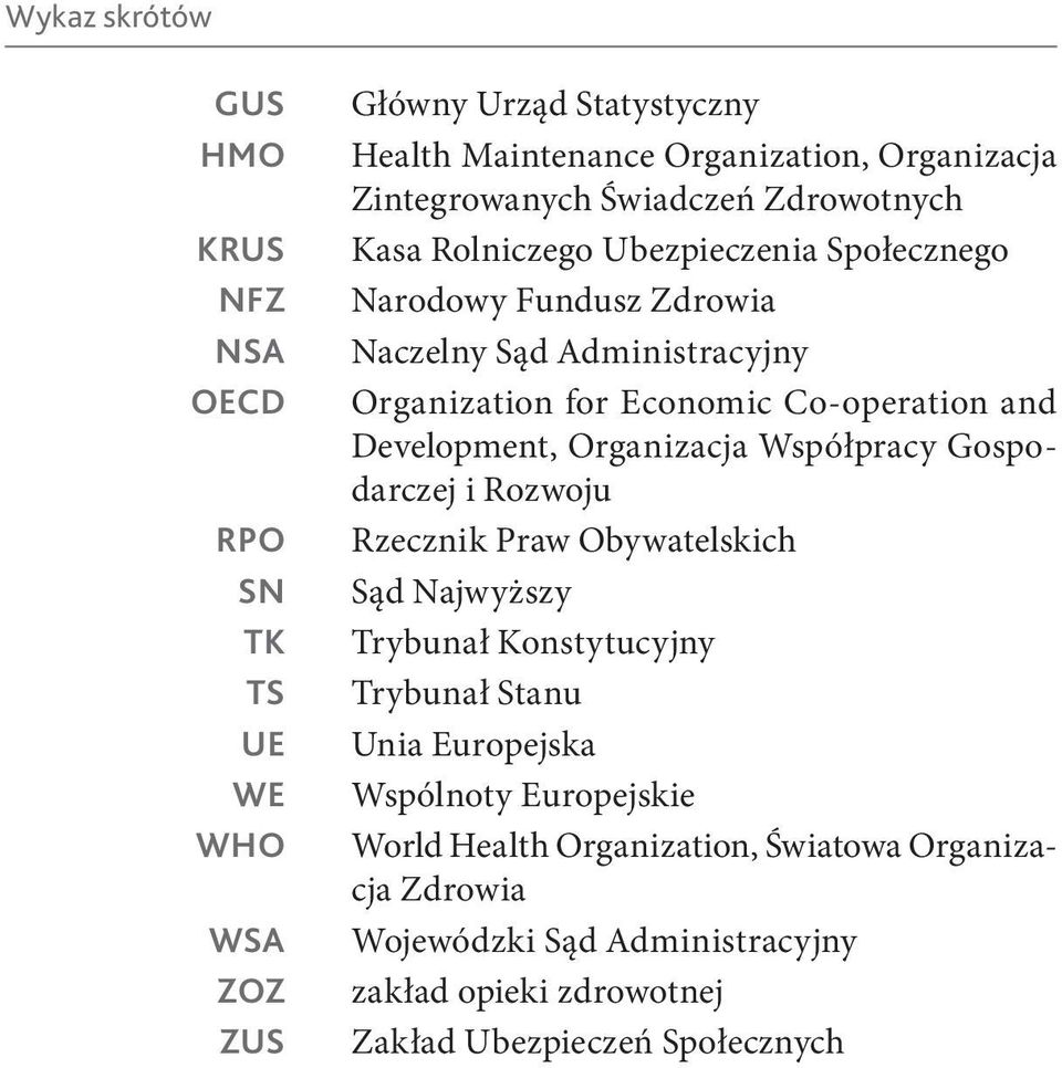 Development, Organizacja Współpracy Gospodarczej i Rozwoju Rzecznik Praw Obywatelskich Sąd Najwyższy Trybunał Konstytucyjny Trybunał Stanu Unia Europejska