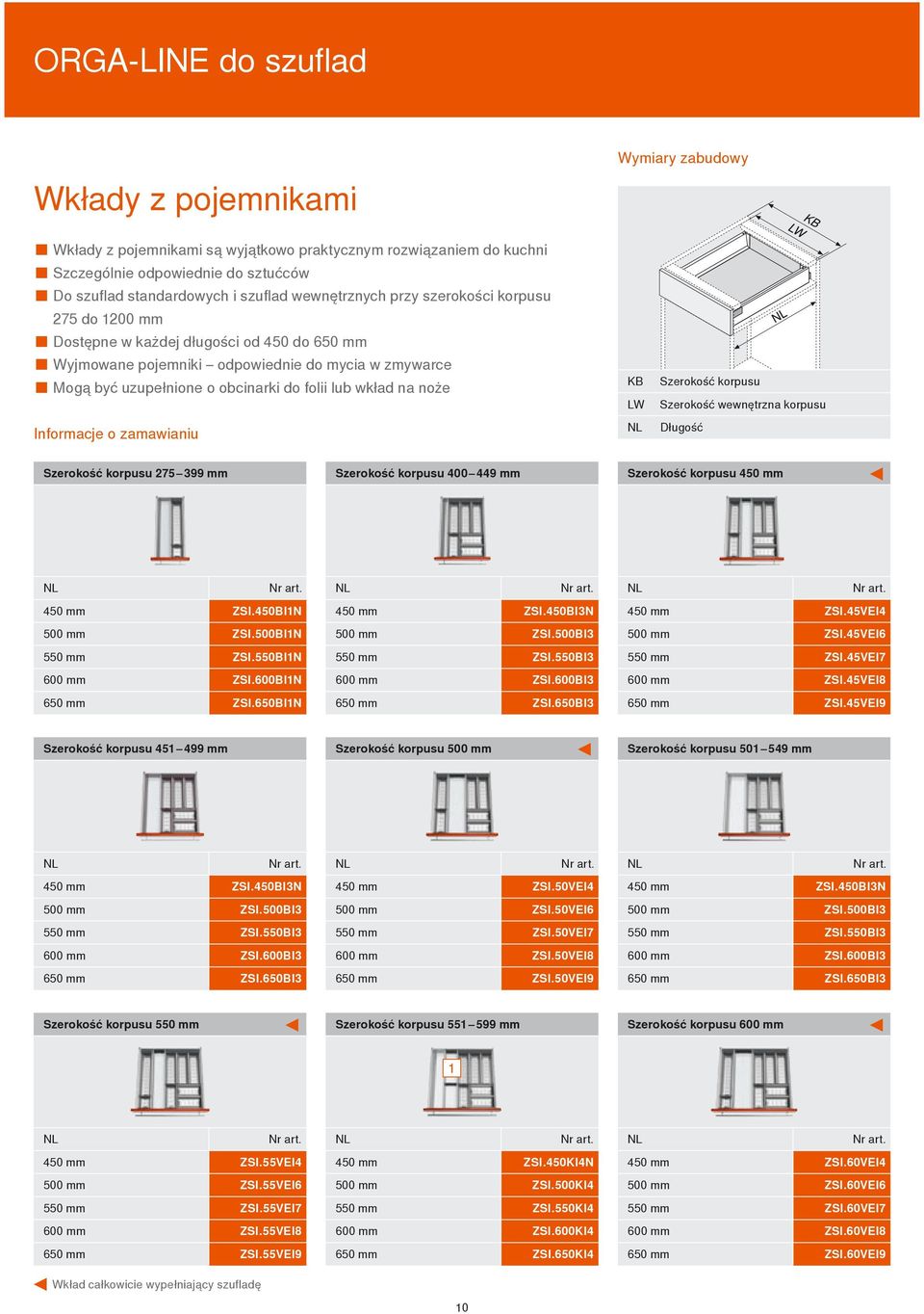Informacje o zamawianiu KB LW Szerokość korpusu Szerokość wewnętrzna korpusu Długość Szerokość korpusu 75 399 mm Szerokość korpusu 400 449 mm Szerokość korpusu ZSI.450BIN ZSI.450BI3N ZSI.45VEI4 ZSI.