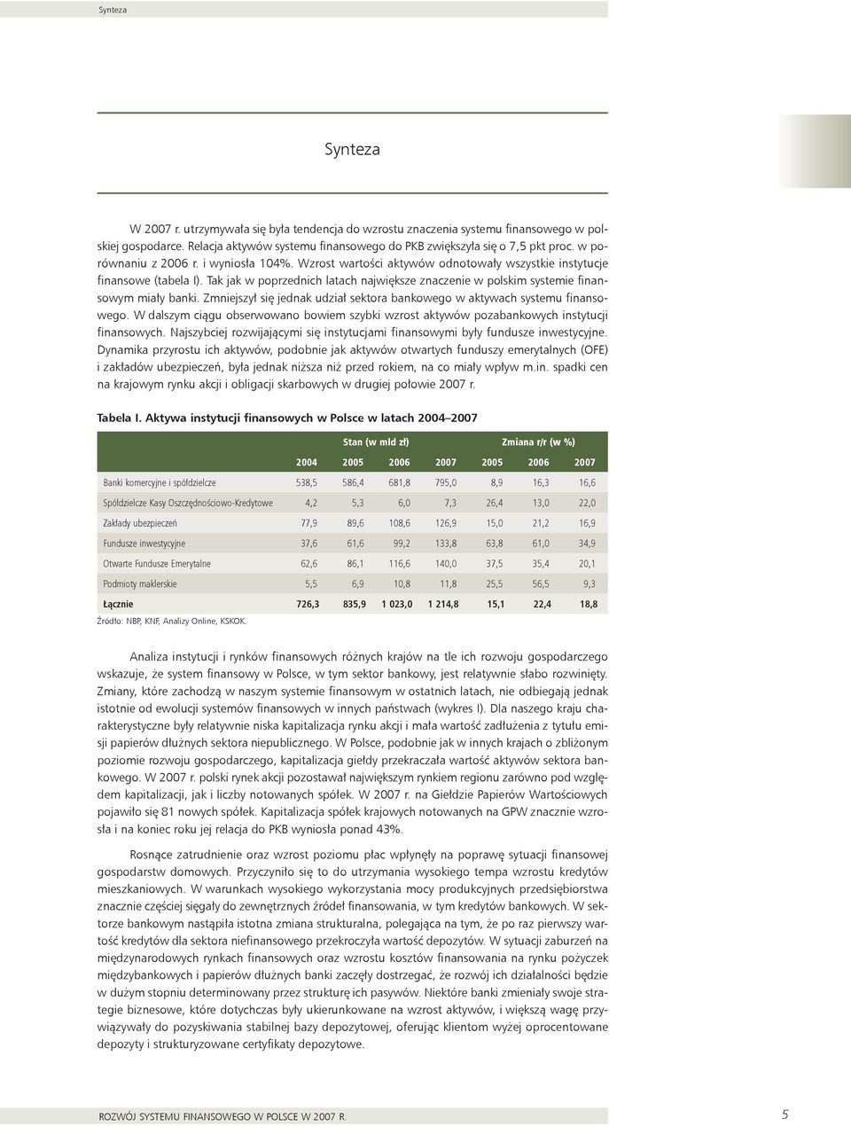 Tak jak w poprzednich latach największe znaczenie w polskim systemie finansowym miały banki. Zmniejszył się jednak udział sektora bankowego w aktywach systemu finansowego.