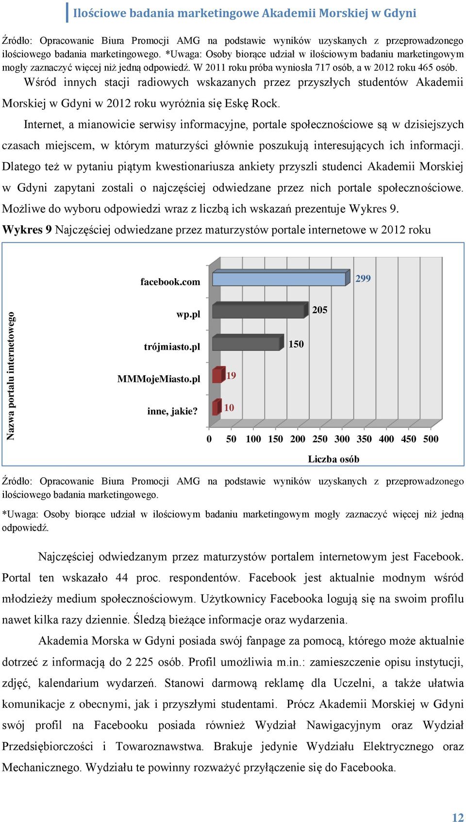 Internet, a mianowicie serwisy informacyjne, portale społecznościowe są w dzisiejszych czasach miejscem, w którym maturzyści głównie poszukują interesujących ich informacji.