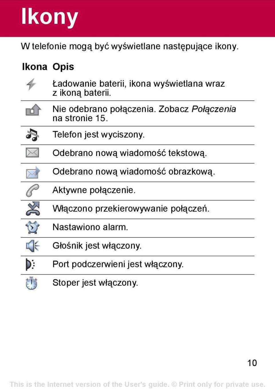 Zobacz Połączenia na stronie 15. Telefon jest wyciszony. Odebrano nową wiadomość tekstową.