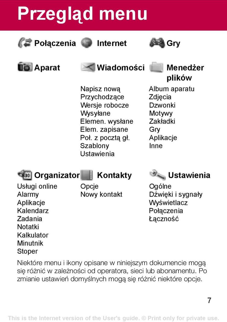 Szablony Ustawienia Album aparatu Zdjęcia Dzwonki Motywy Zakładki Gry Aplikacje Inne Organizator Kontakty Ustawienia Usługi online Alarmy Aplikacje Kalendarz