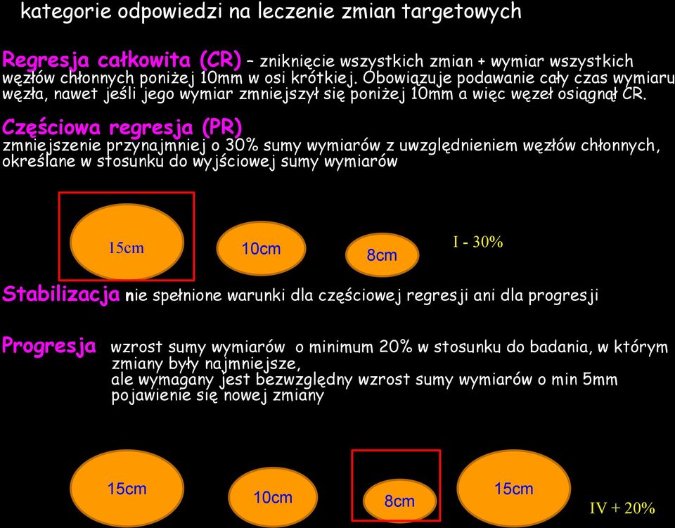 Częściowa regresja (PR) zmniejszenie przynajmniej o 30% sumy wymiarów z uwzględnieniem węzłów chłonnych, określane w stosunku do wyjściowej sumy wymiarów 15cm 10cm I - 30% 8cm Stabilizacja