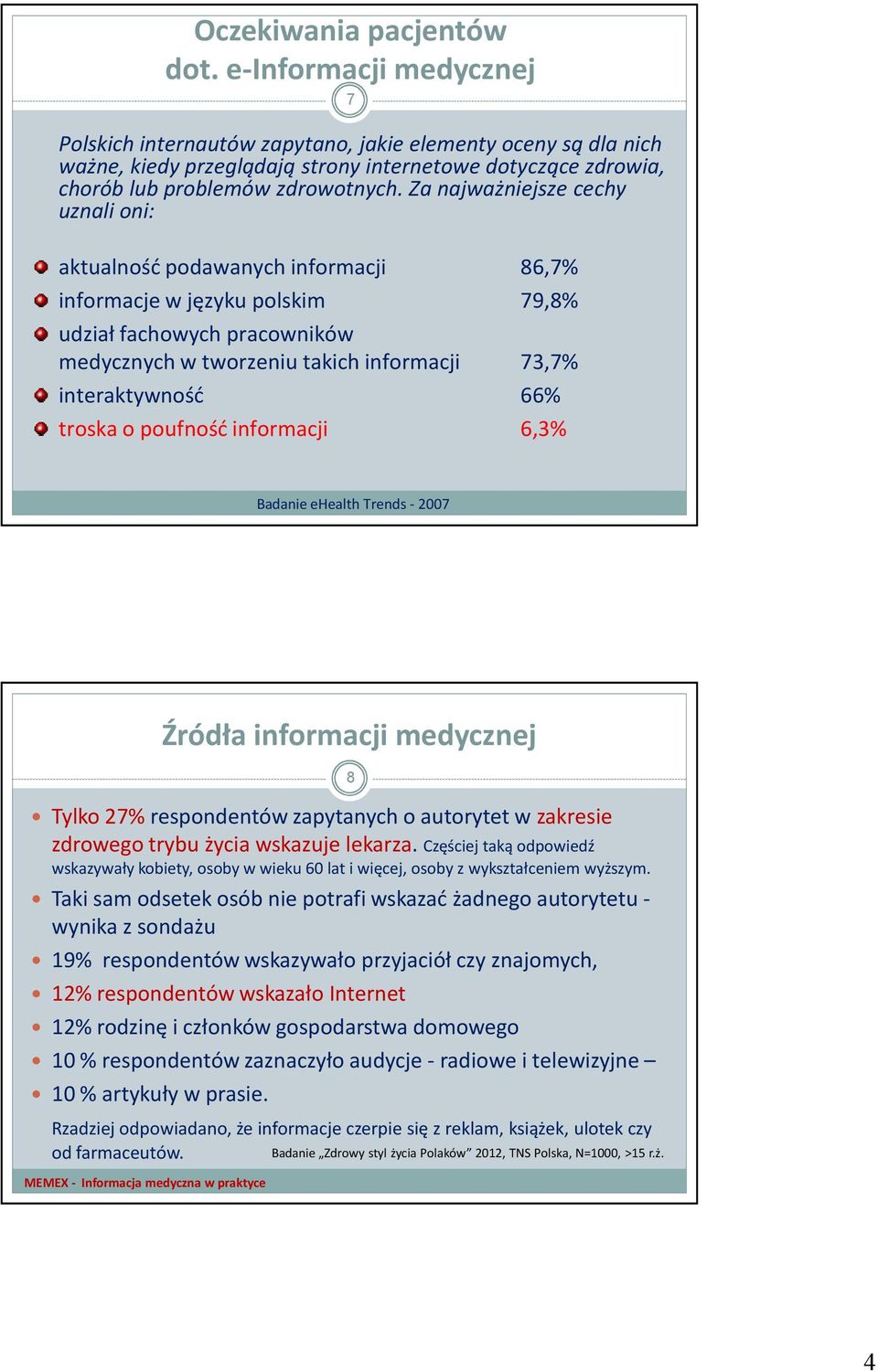 Za najważniejsze cechy uznali oni: aktualność podawanych informacji 86,7% informacje w języku polskim 79,8% udział fachowych pracowników medycznych w tworzeniu takich informacji 73,7% interaktywność