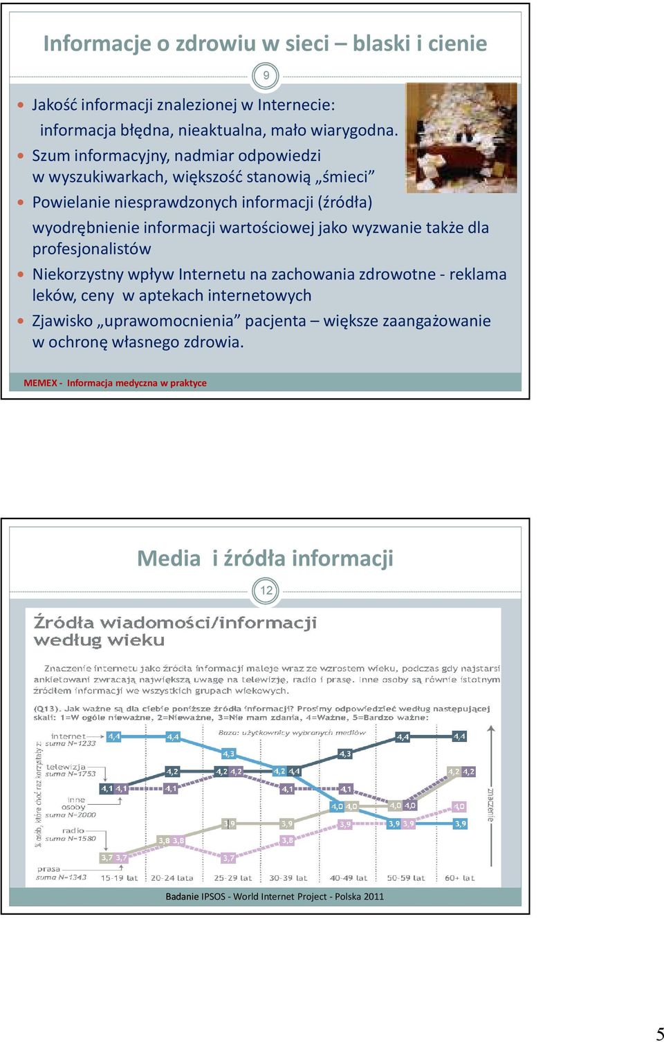 wartościowej jako wyzwanie także dla profesjonalistów Niekorzystny wpływ Internetu na zachowania zdrowotne -reklama leków, ceny w aptekach internetowych