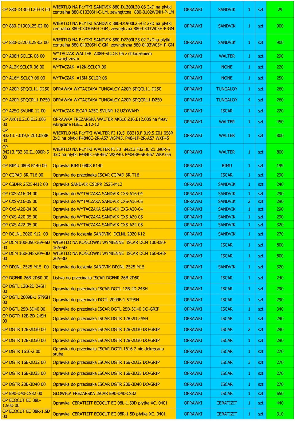 9 centralna 880-040305H-C-GM, zewnętrzna 880-0403W05H-P-GM WYTACZAK WALTER A08H-SCLCR 06 z chłodzeniem OP A08H SCLCR 06 OPRAWKI WALTER 1 szt 290 wewnętrznym OP A12K SCLCR 06 WYTACZAK A12K-SCLCR 06