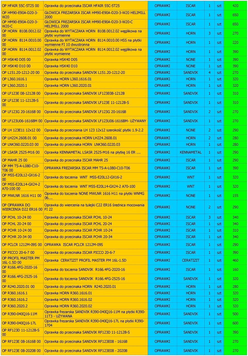 10. HSS na płytki wymienne FI 10 dwustronna Oprawka do WYTACZAKA HORN B114.12.