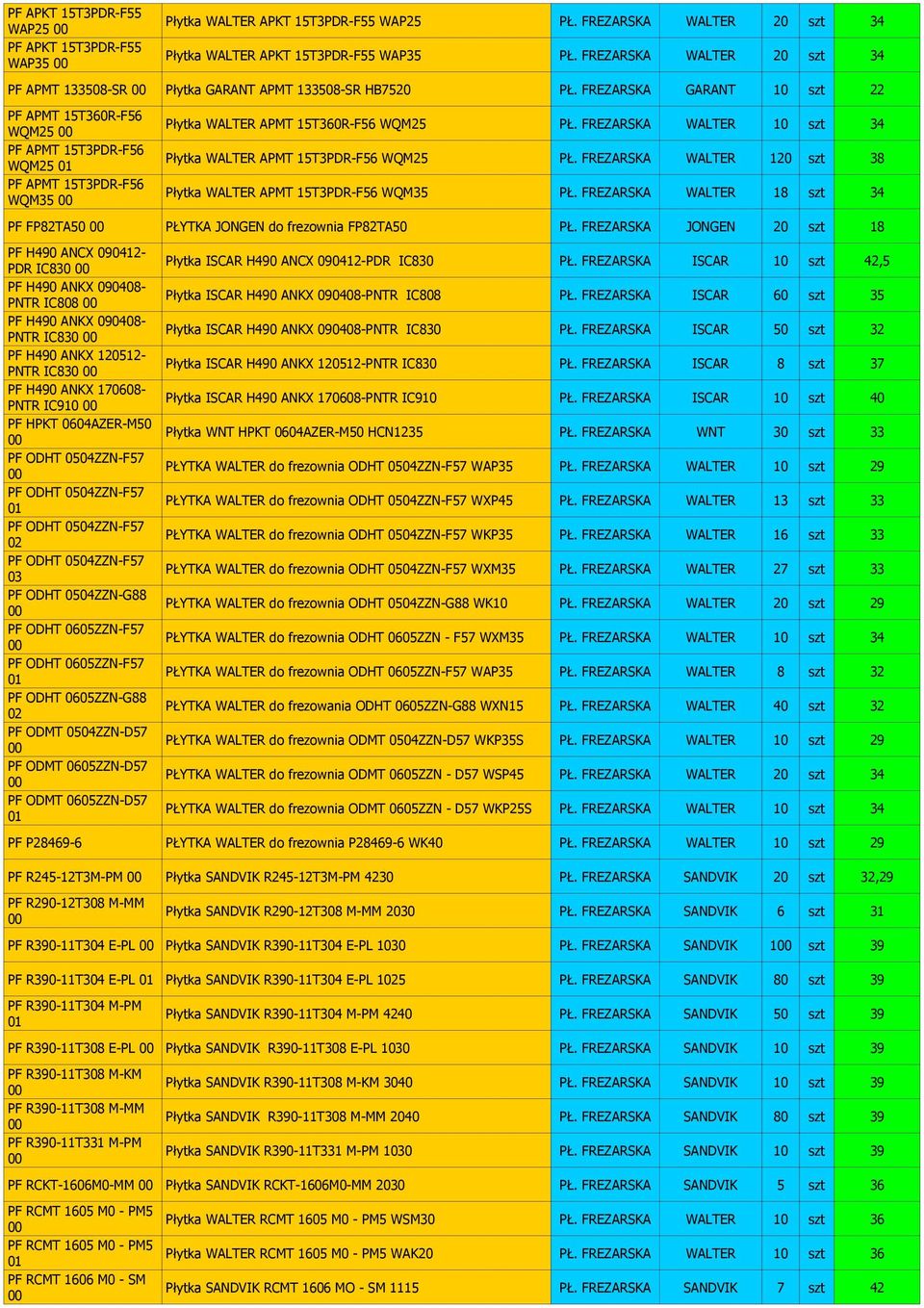 10 szt 34 Płytka WALTER APMT 15T3PDR-F56 WQM25 FREZARSKA WALTER 120 szt 38 Płytka WALTER APMT 15T3PDR-F56 WQM35 FREZARSKA WALTER 18 szt 34 PF FP82TA50 PŁYTKA JONGEN do frezownia FP82TA50 FREZARSKA