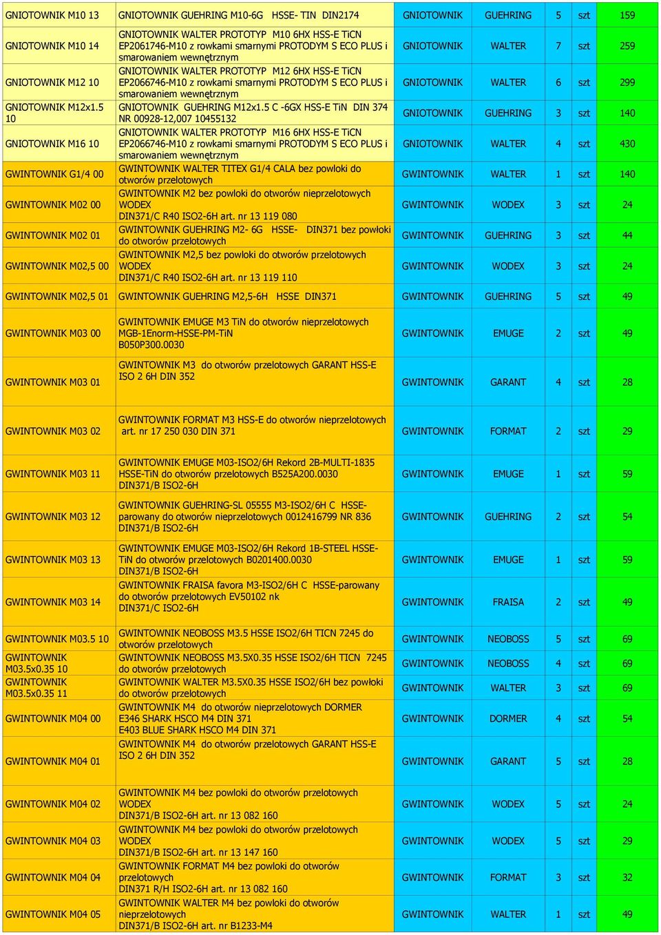 WALTER 6 szt 299 smarowaniem wewnętrznym GNIOTOWNIK M12x1.5 10 GNIOTOWNIK GUEHRING M12x1.