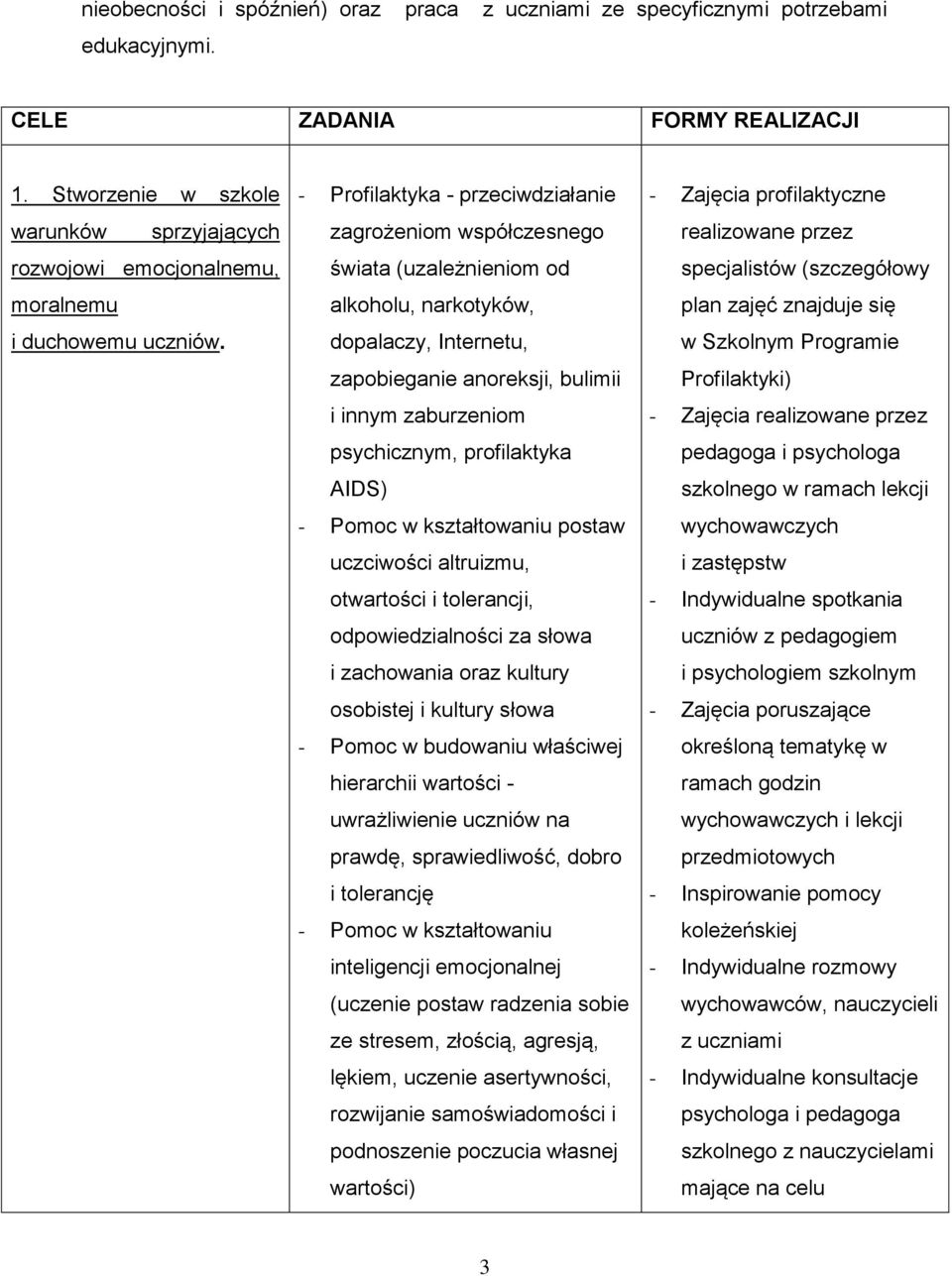 - Profilaktyka - przeciwdziałanie zagrożeniom współczesnego świata (uzależnieniom od alkoholu, narkotyków, dopalaczy, Internetu, zapobieganie anoreksji, bulimii i innym zaburzeniom psychicznym,