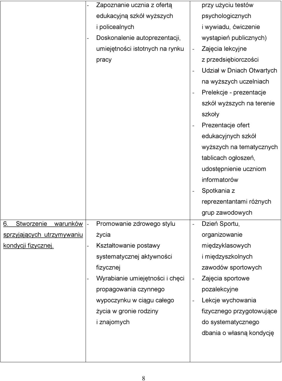 systematycznej aktywności fizycznej - Wyrabianie umiejętności i chęci propagowania czynnego wypoczynku w ciągu całego życia w gronie rodziny i znajomych przy użyciu testów psychologicznych i wywiadu,