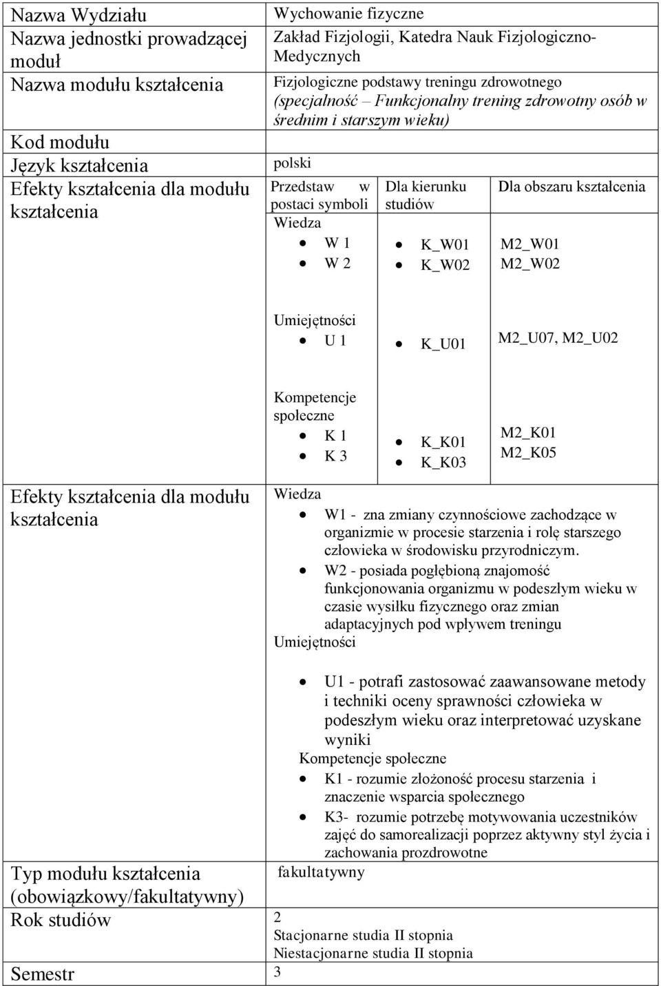 M2_W02 Umiejętności U 1 K_U01 M2_U07, M2_U02 Efekty dla modułu Kompetencje społeczne K 1 K 3 K_K01 K_K03 M2_K01 M2_K05 Wiedza W1 - zna zmiany czynnościowe zachodzące w organizmie w procesie starzenia