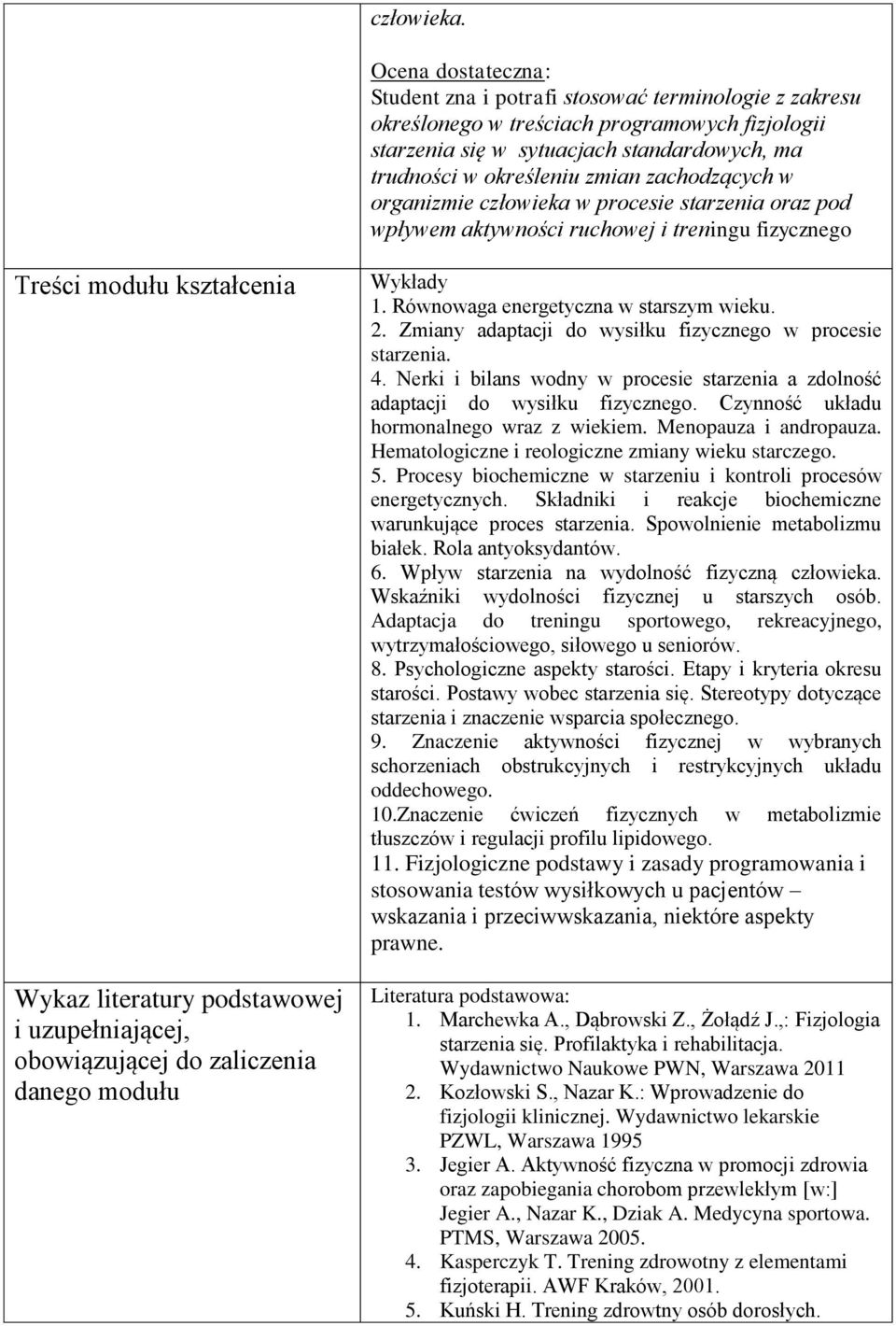 fizycznego Treści modułu Wykaz literatury podstawowej i uzupełniającej, obowiązującej do zaliczenia danego modułu Wykłady 1. Równowaga energetyczna w starszym wieku. 2.