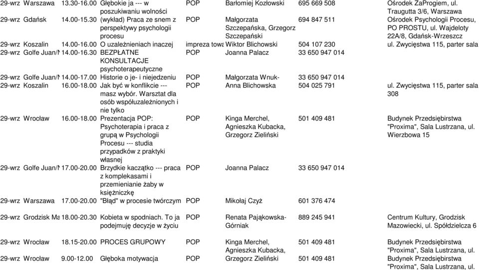 Wajdeloty 22A/8, Gdańsk-Wrzeszcz 29-wrz Koszalin 14.00-16.00 O uzależnieniach inaczej impreza towarzysz Wiktor Blichowski 504 107 230 ul. Zwycięstwa 115, parter sala 29-wrz Golfe Juan/Nicea, 14.00-16.30 Francja POP Joanna Palacz 33 650 947 014 psychoterapeutyczne 29-wrz Golfe Juan/Nicea, 14.
