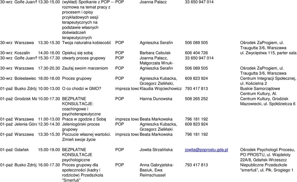 30-wrz Warszawa 13.30-15.30 Twoja naturalna kobiecość POP Agnieszka Serafin 506 089 505 Ośrodek ZaProgiem, ul. Traugutta 3/6, Warszawa 30-wrz Koszalin 14.00-16.