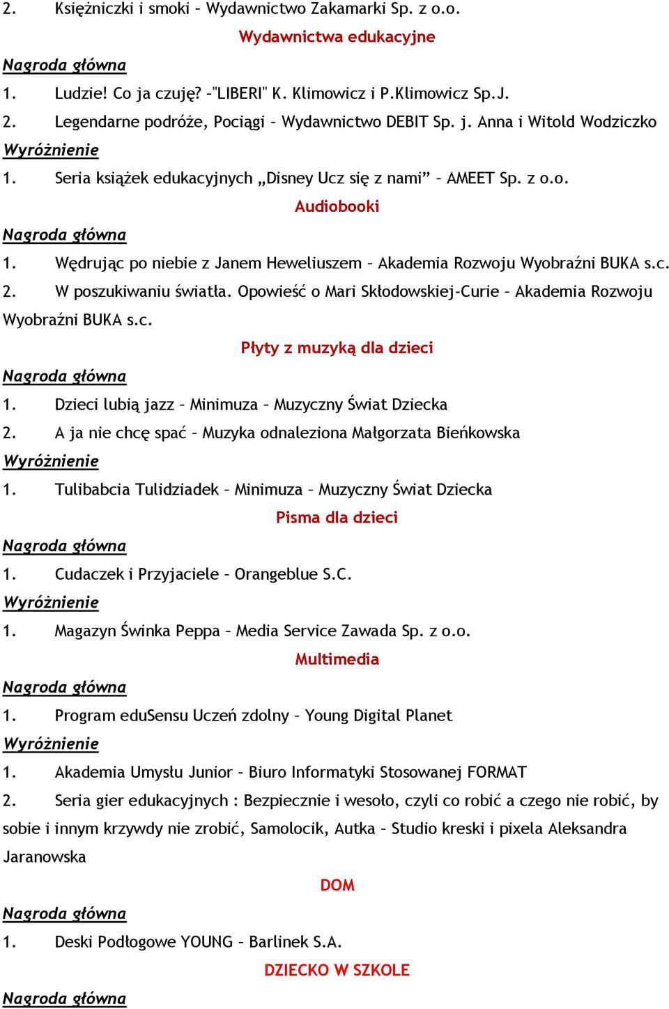 Opowieść o Mari Skłodowskiej-Curie Akademia Rozwoju Wyobraźni BUKA s.c. Płyty z muzyką dla dzieci 1. Dzieci lubią jazz Minimuza Muzyczny Świat Dziecka 2.