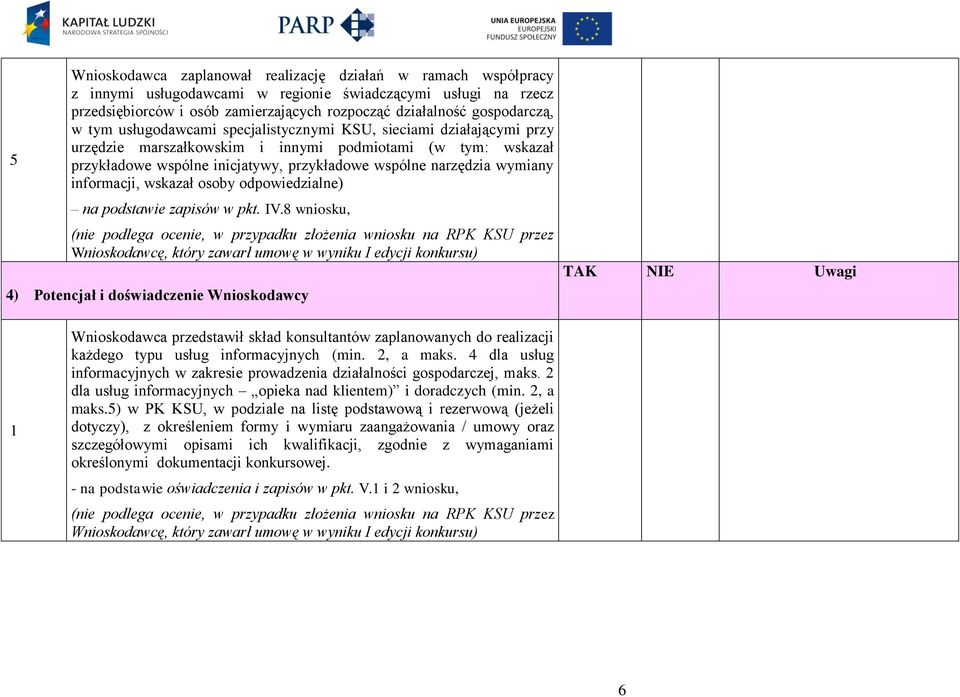 narzędzia wymiany informacji, wskazał osoby odpowiedzialne) na podstawie zapisów w pkt. IV.