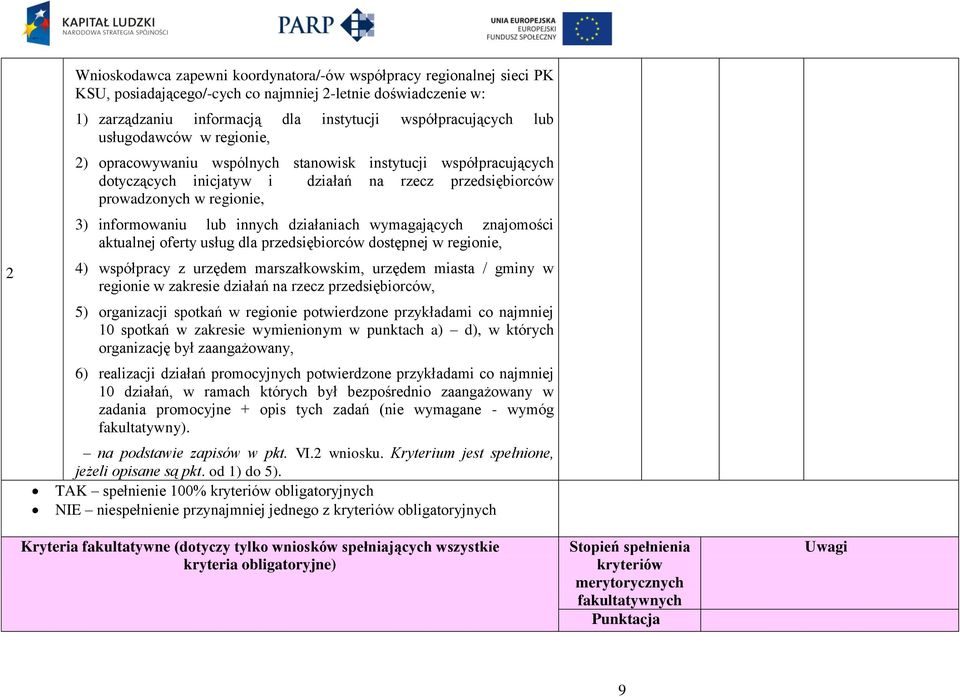 działaniach wymagających znajomości aktualnej oferty usług dla przedsiębiorców dostępnej w regionie, 4) współpracy z urzędem marszałkowskim, urzędem miasta / gminy w regionie w zakresie działań na