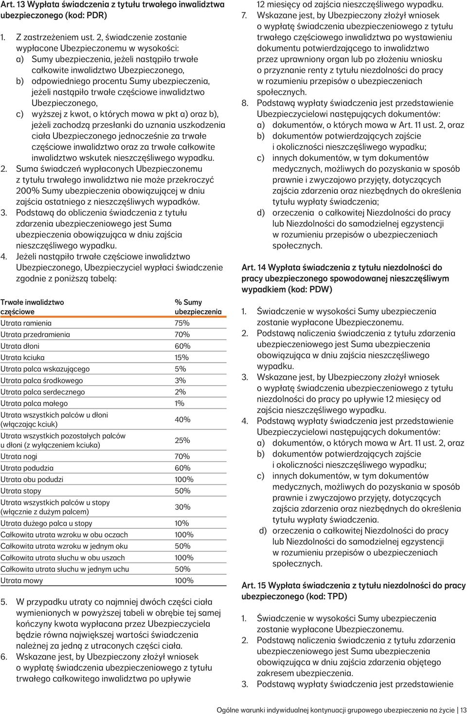 nastąpiło trwałe częściowe inwalidztwo Ubezpieczonego, c) wyższej z kwot, o których mowa w pkt a) oraz b), jeżeli zachodzą przesłanki do uznania uszkodzenia ciała Ubezpieczonego jednocześnie za