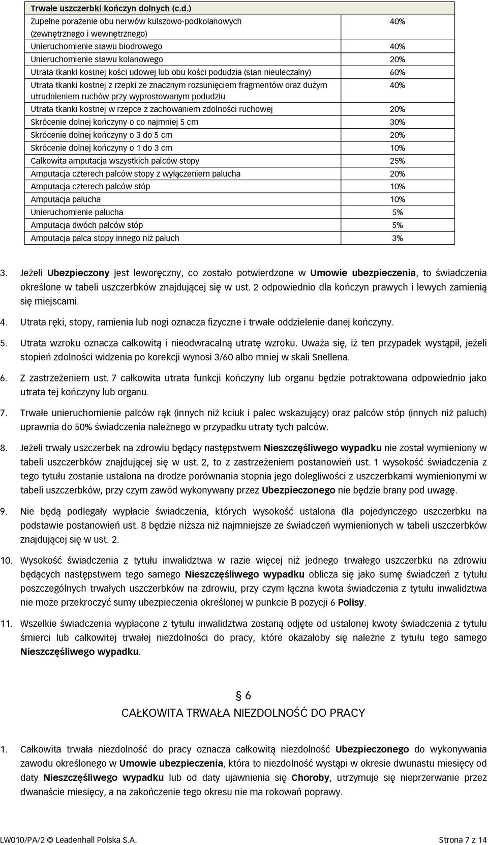) Zupełne porażenie obu nerwów kulszowo-podkolanowych (zewnętrznego i wewnętrznego) Unieruchomienie stawu biodrowego 40% Unieruchomienie stawu kolanowego 20% Utrata tkanki kostnej kości udowej lub