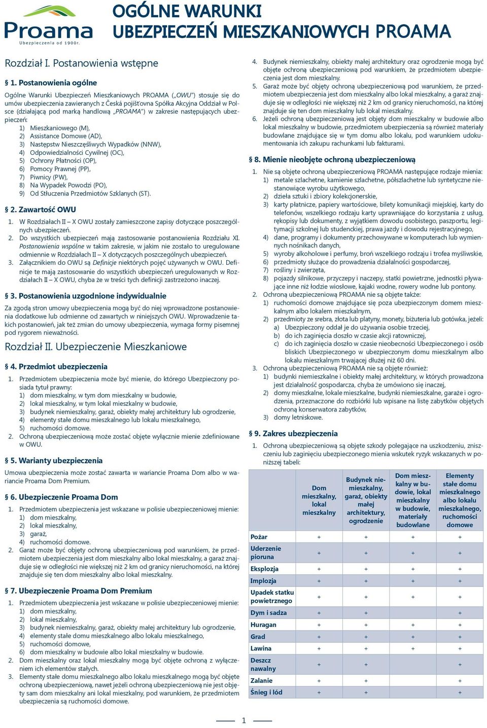 handlową PROAMA ) w zakresie następujących ubezpieczeń: ) Mieszkaniowego (M), 2) Assistance Domowe (AD), 3) Następstw Nieszczęśliwych Wypadków (NNW), 4) Odpowiedzialności Cywilnej (OC), ) Ochrony