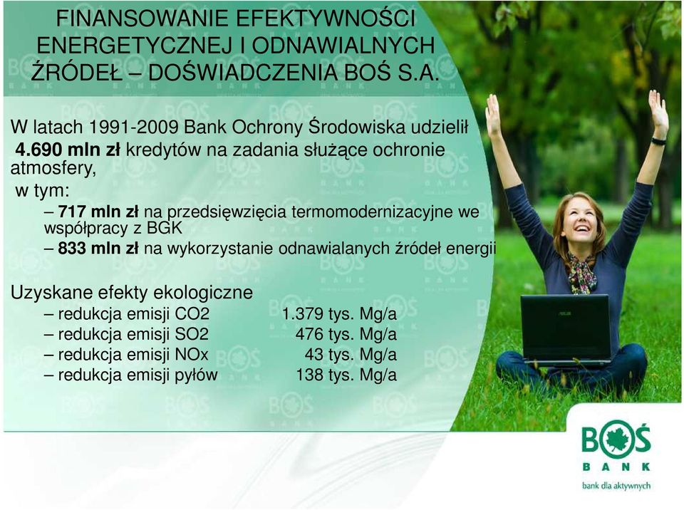 współpracy z BGK 833 mln zł na wykorzystanie odnawialanych źródeł energii Uzyskane efekty ekologiczne redukcja emisji CO2 1.