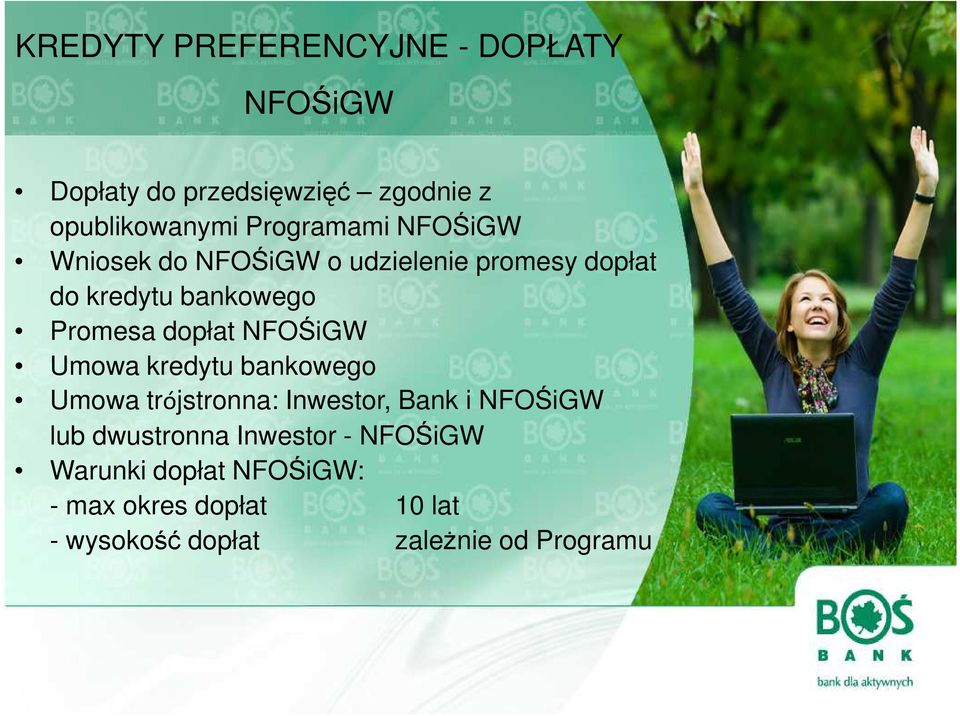 dopłat NFOŚiGW Umowa kredytu bankowego Umowa trójstronna: Inwestor, Bank i NFOŚiGW lub dwustronna