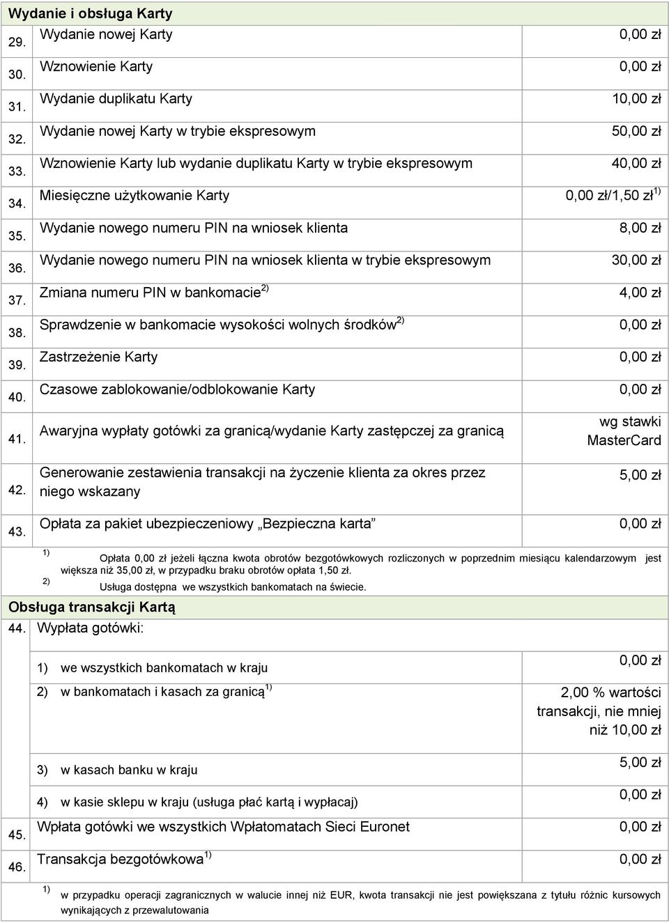 Zmiana numeru PIN w bankomacie 2) Sprawdzenie w bankomacie wysokości wolnych środków 2) Zastrzeżenie Karty Czasowe zablokowanie/odblokowanie Karty Awaryjna wypłaty gotówki za granicą/wydanie Karty