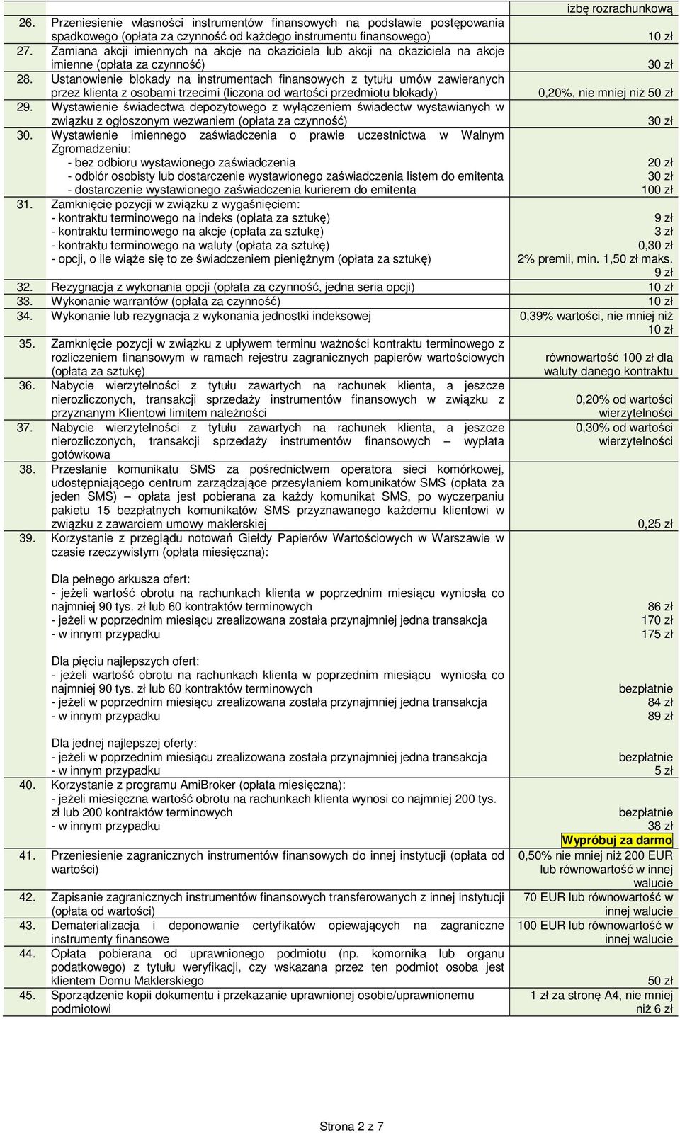 Ustanowienie blokady na instrumentach finansowych z tytułu umów zawieranych przez klienta z osobami trzecimi (liczona od wartości przedmiotu blokady) 29.