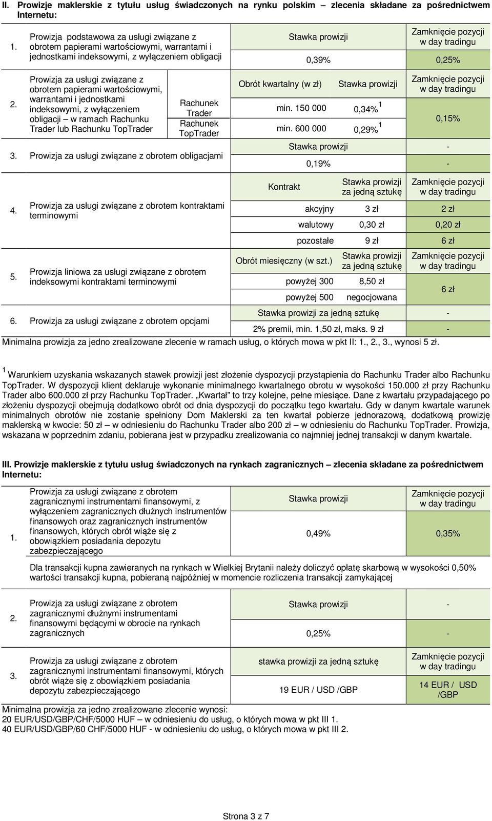 Rachunku Trader lub Rachunku TopTrader Trader TopTrader 3. obligacjami Obrót kwartalny (w zł) 0,15% min. 600 000 0,29% 1-0,19% - 4. 5.