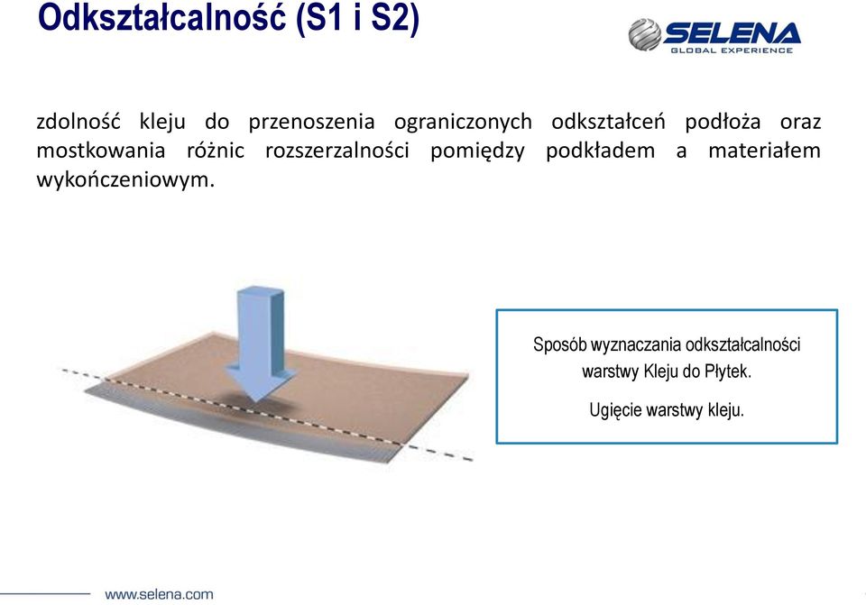 rozszerzalności pomiędzy podkładem a materiałem wykończeniowym.