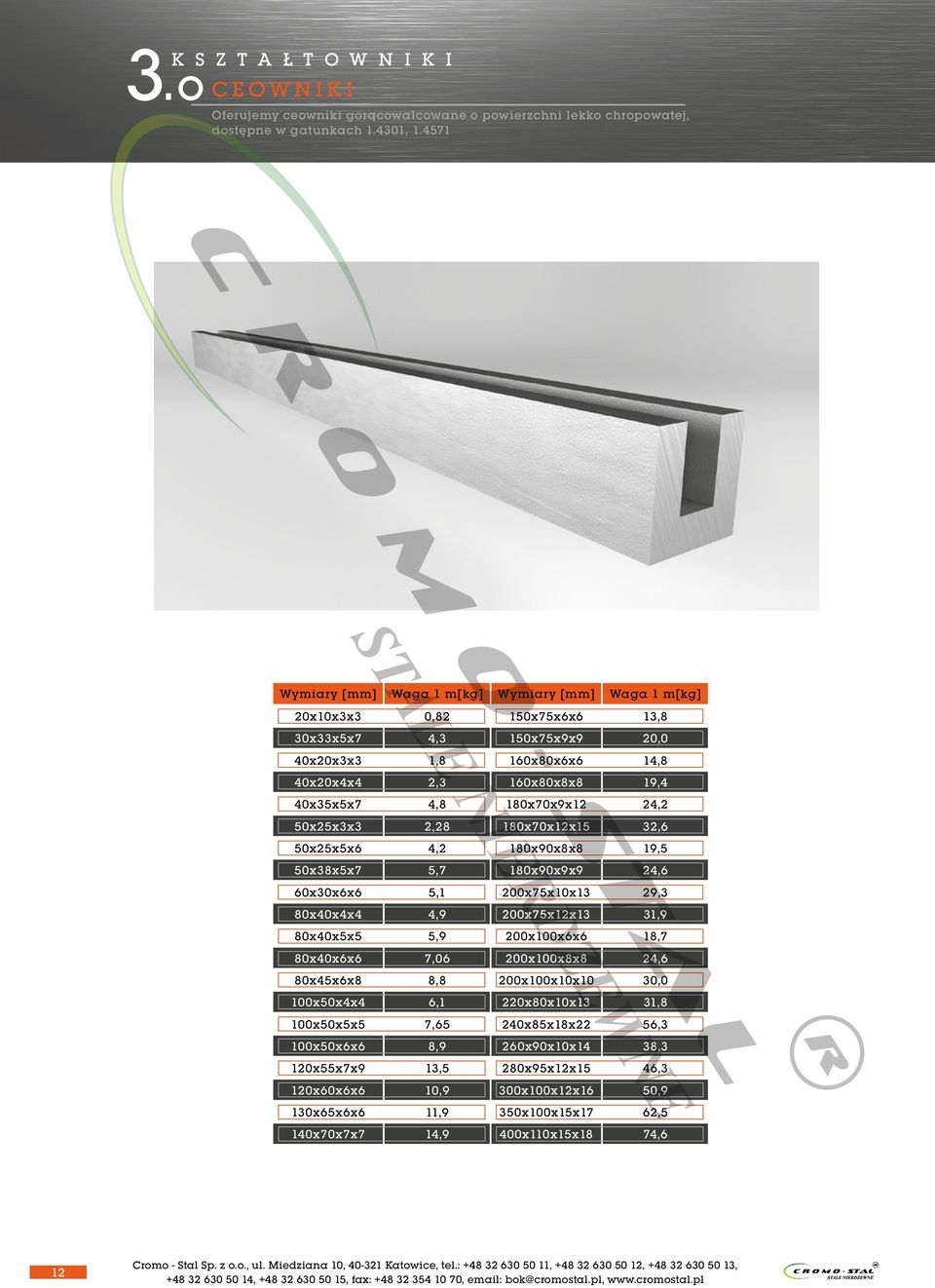 180x70x9x12 24,2 50x25x3x3 2,28 180x70x12x15 32,6 50x25x5x6 4,2 180x90x8x8 19,5 50x38x5x7 5,7 180x90x9x9 24,6 60x30x6x6 5,1 200x75x10x13 29,3 80x40x4x4 4,9 200x75x12x13 31,9 80x40x5x5 5,9 200x100x6x6