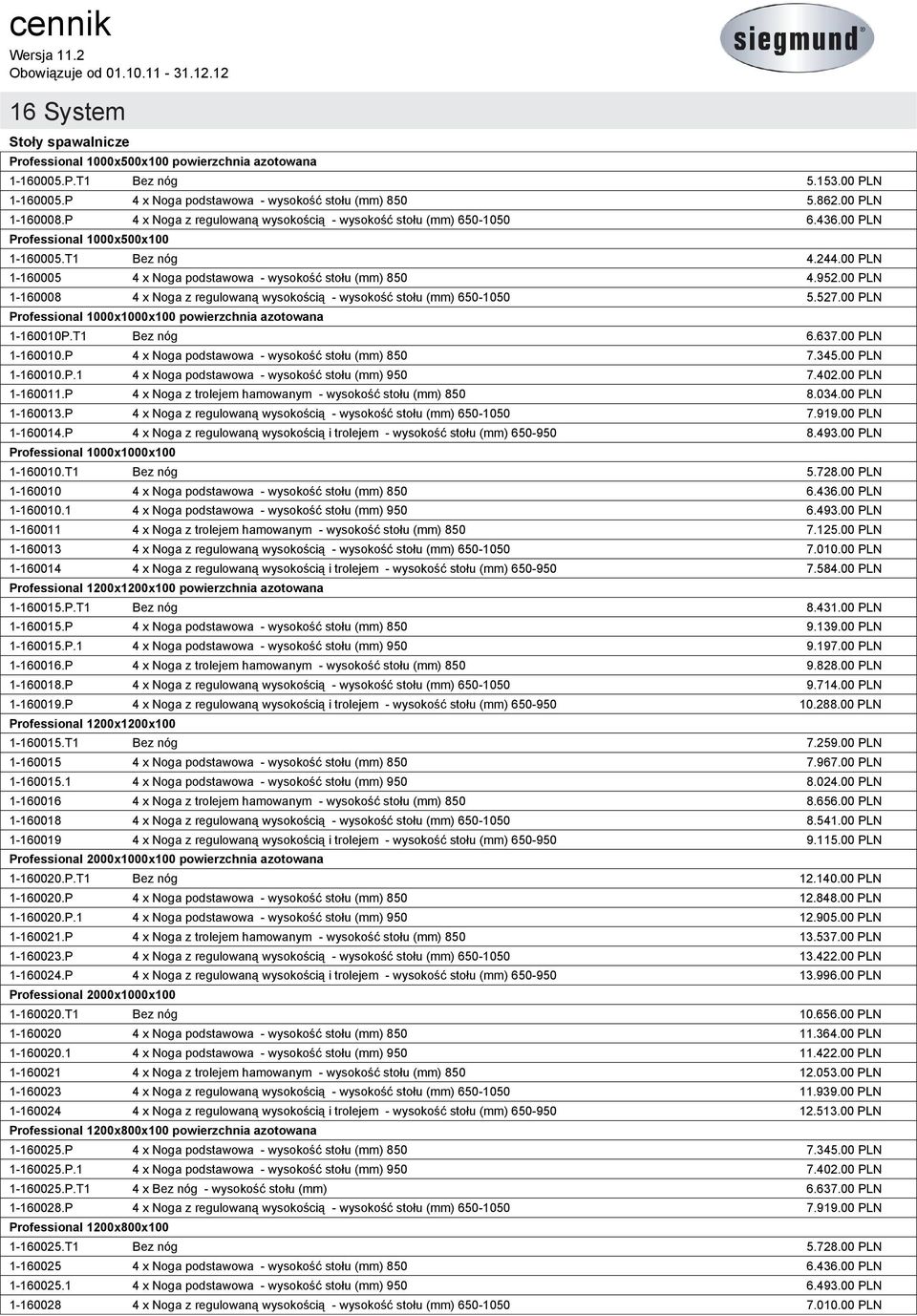 00 PLN 1-160008 4 x Noga z regulowaną wysokością - wysokość stołu (mm) 650-1050 5.527.00 PLN Professional 1000x1000x100 powierzchnia azotowana 1-160010P.T1 Bez nóg 6.637.00 PLN 1-160010.