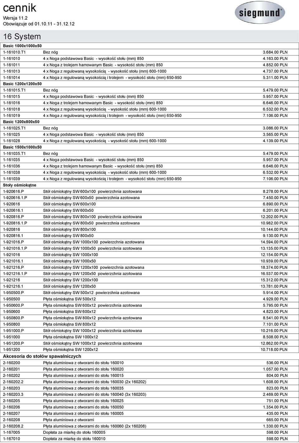 Basic 1200x1200x50 1-161015.T1 Bez nóg 5.479.00 PLN 1-161015 4 x Noga podstawowa Basic - wysokość stołu (mm) 850 5.957.00 PLN 1-161016 4 x Noga z trolejem hamowanym Basic - wysokość stołu (mm) 850 6.