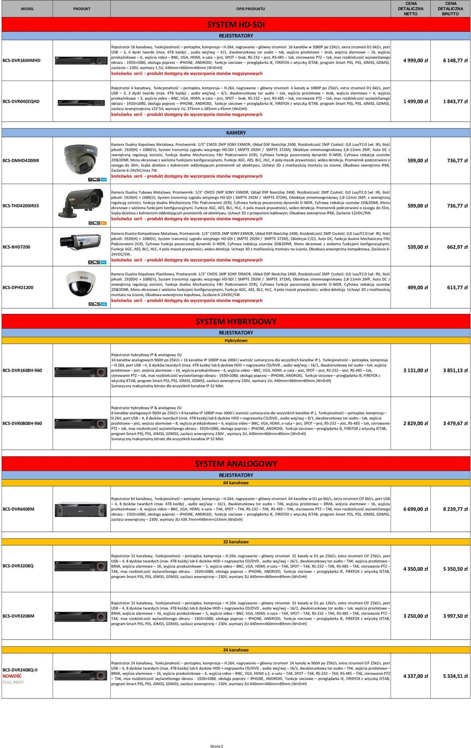 4TB każdy), audio wej/wyj 4/1, dwukierunkowy tor audio tak, wyjścia przelotowe brak, wejścia alarmowe 16, wyjścia przekaźnikowe 6, wyjścia video BNC, VGA, HDMI, e-sata jest, SPOT brak, RS-232 jest,