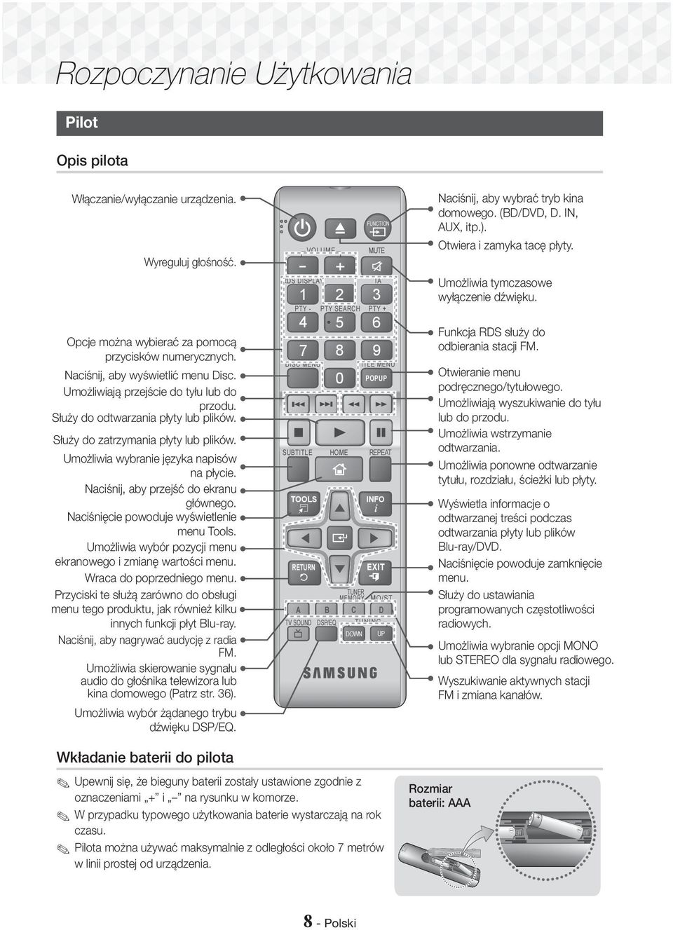 Naciśnij, aby przejść do ekranu głównego. Naciśnięcie powoduje wyświetlenie menu Tools. Umożliwia wybór pozycji menu ekranowego i zmianę wartości menu. Wraca do poprzedniego menu.